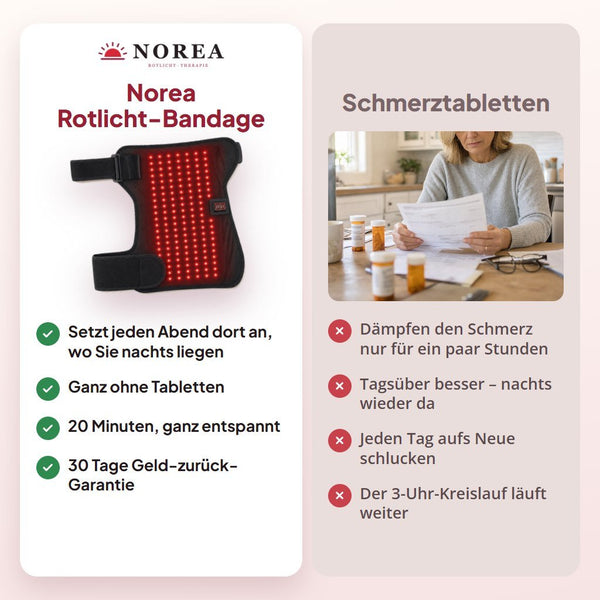 Norea Rotlicht-Bandage